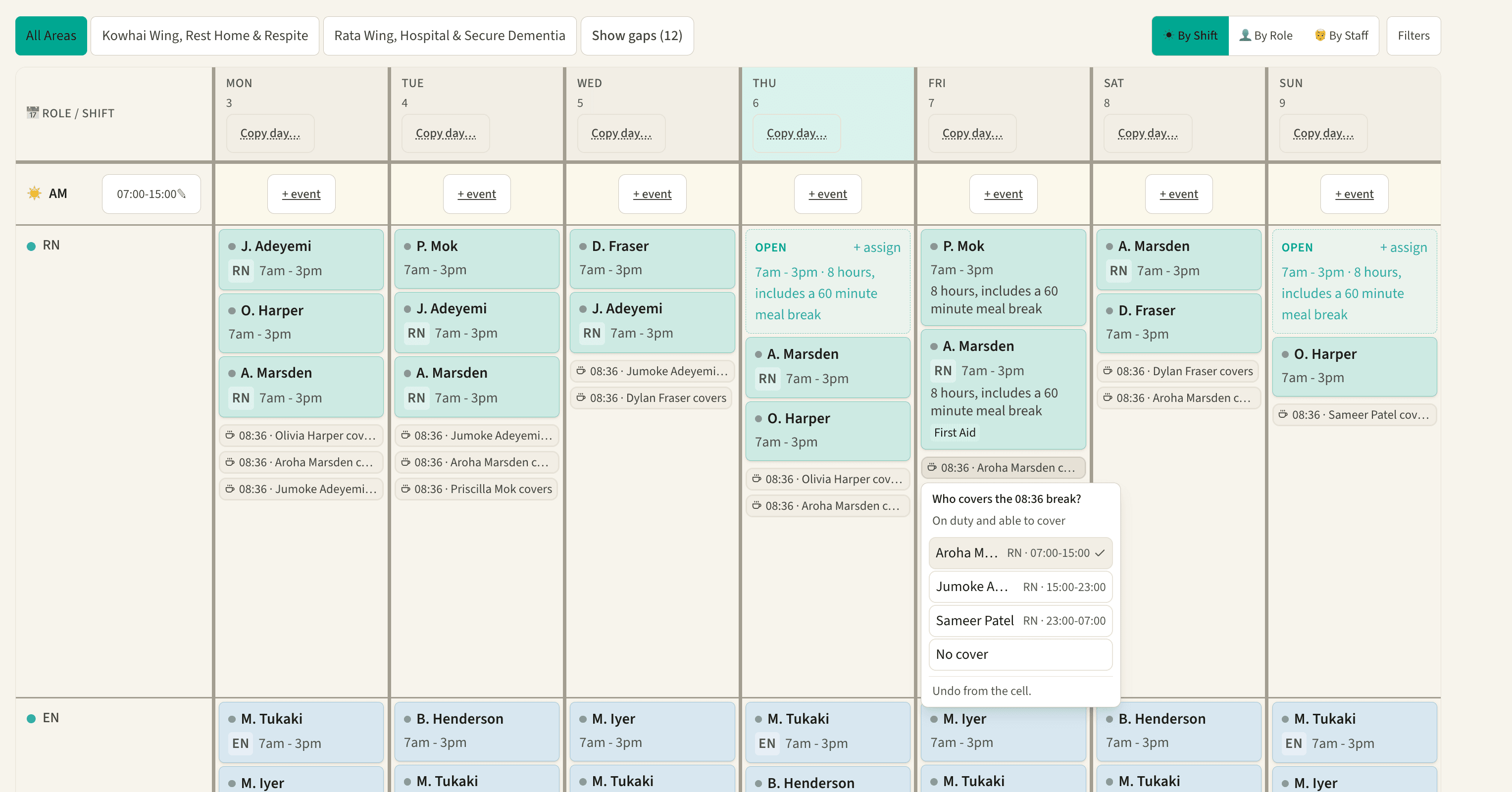 Weekly roster for a rest home: registered nurse shifts across the week, break cover chips under each nurse, and the relief picker asking who covers a morning break